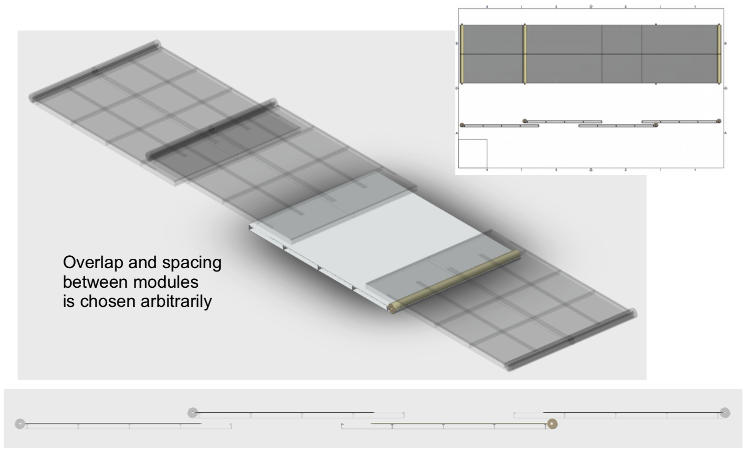 ModulesOverlap