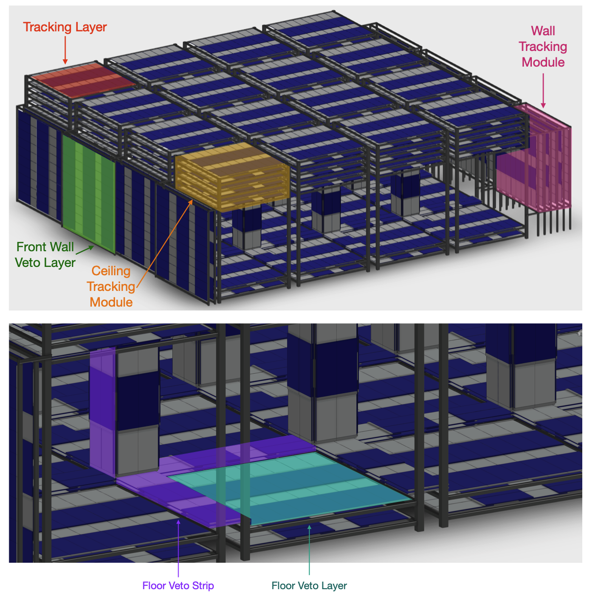 ModularConcept_6layers